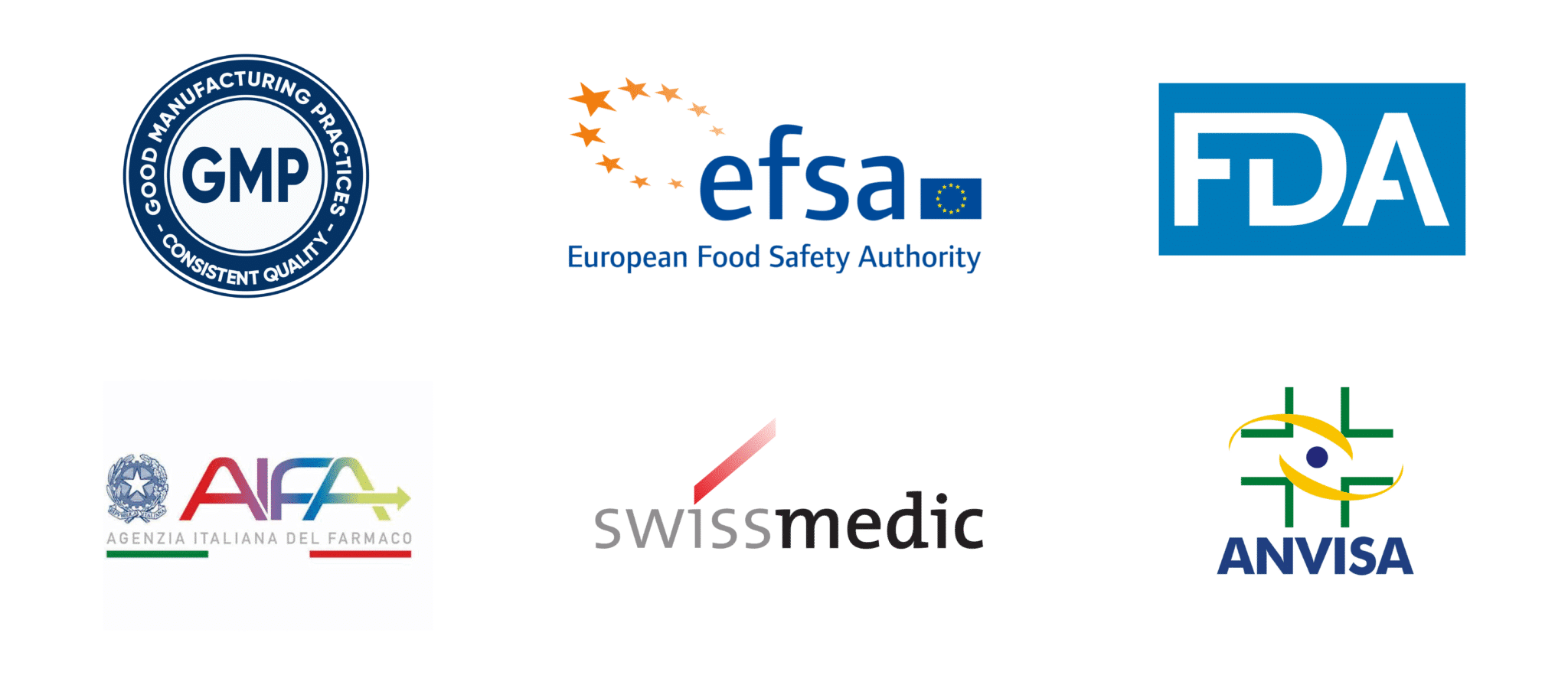 Quality & Regulatory