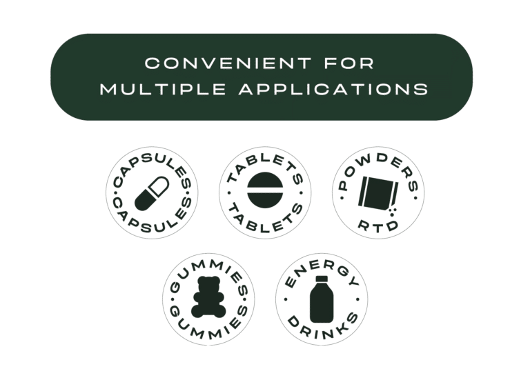 Applications for Landkind Pure Salidroside