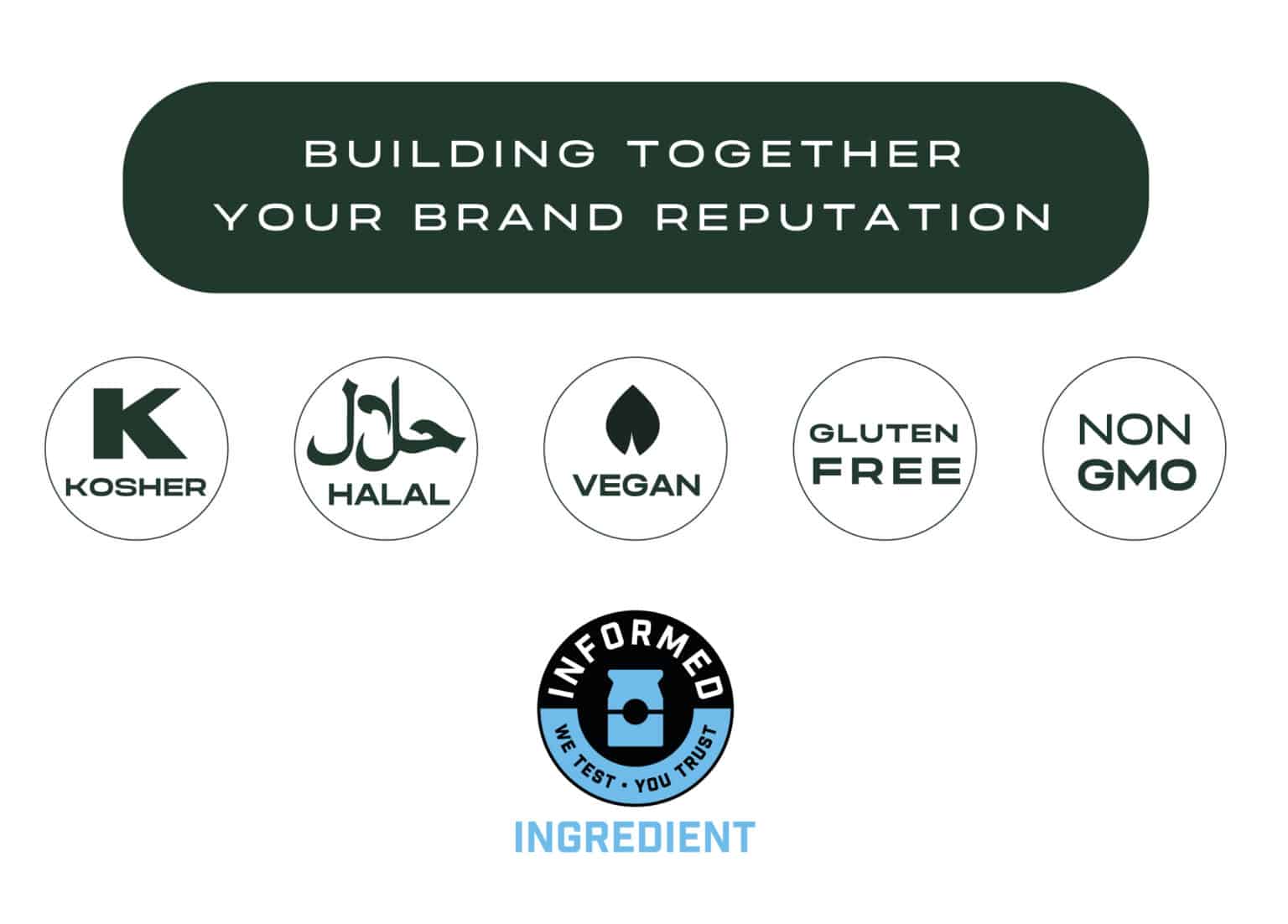 Food and Safety Certification for LANDKIND Pure Salidroside